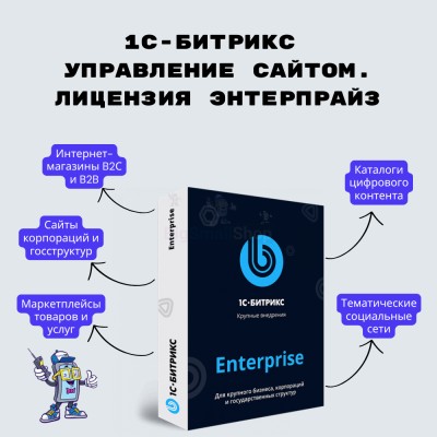1С-Битрикс: Управление сайтом. Лицензия Энтерпрайз - купить в Чураево